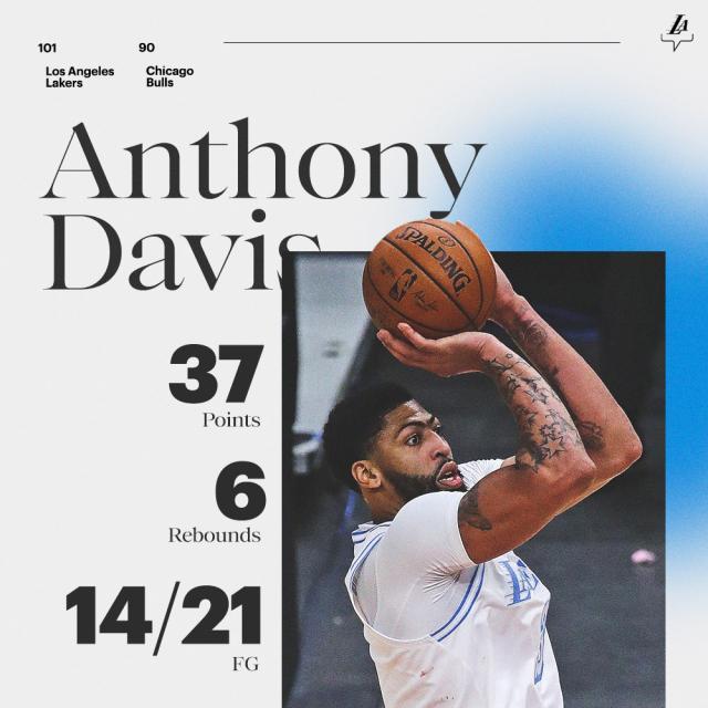 37分赛季新高终回暖 全力眉三节打卡轻松击溃公牛